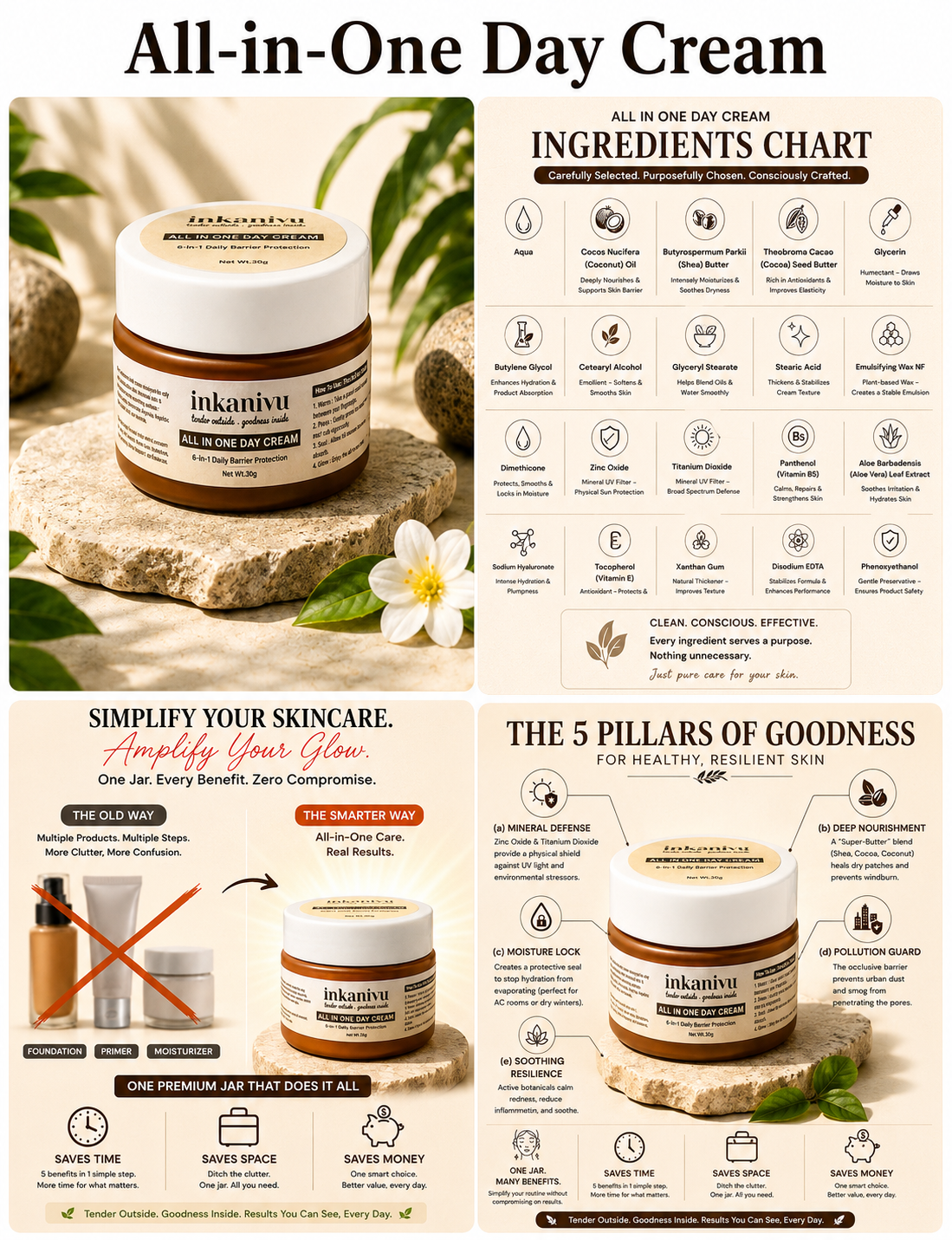 COMBO 3 - DAILY CARE KIT - WOMEN