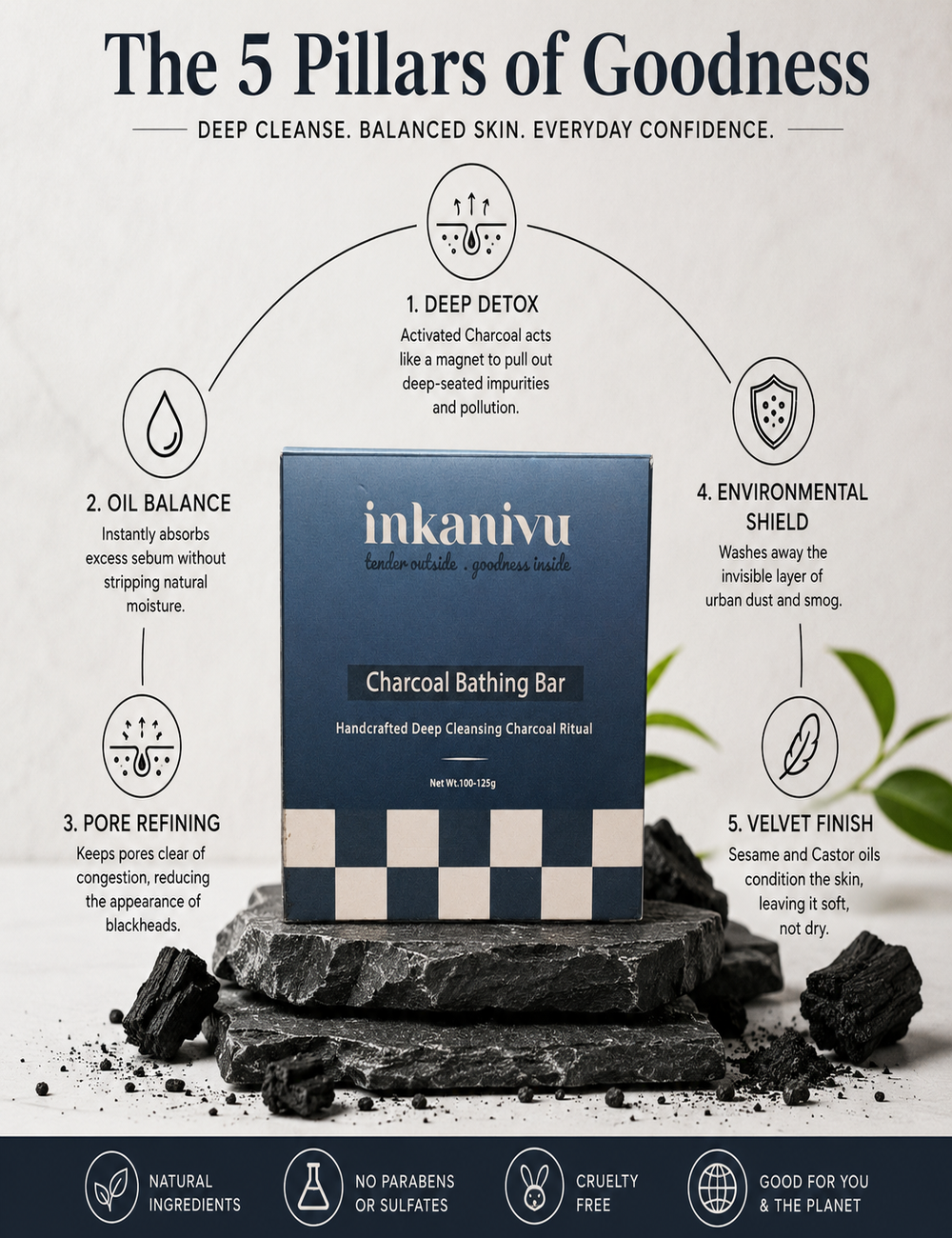 Charcoal Bathing Bar