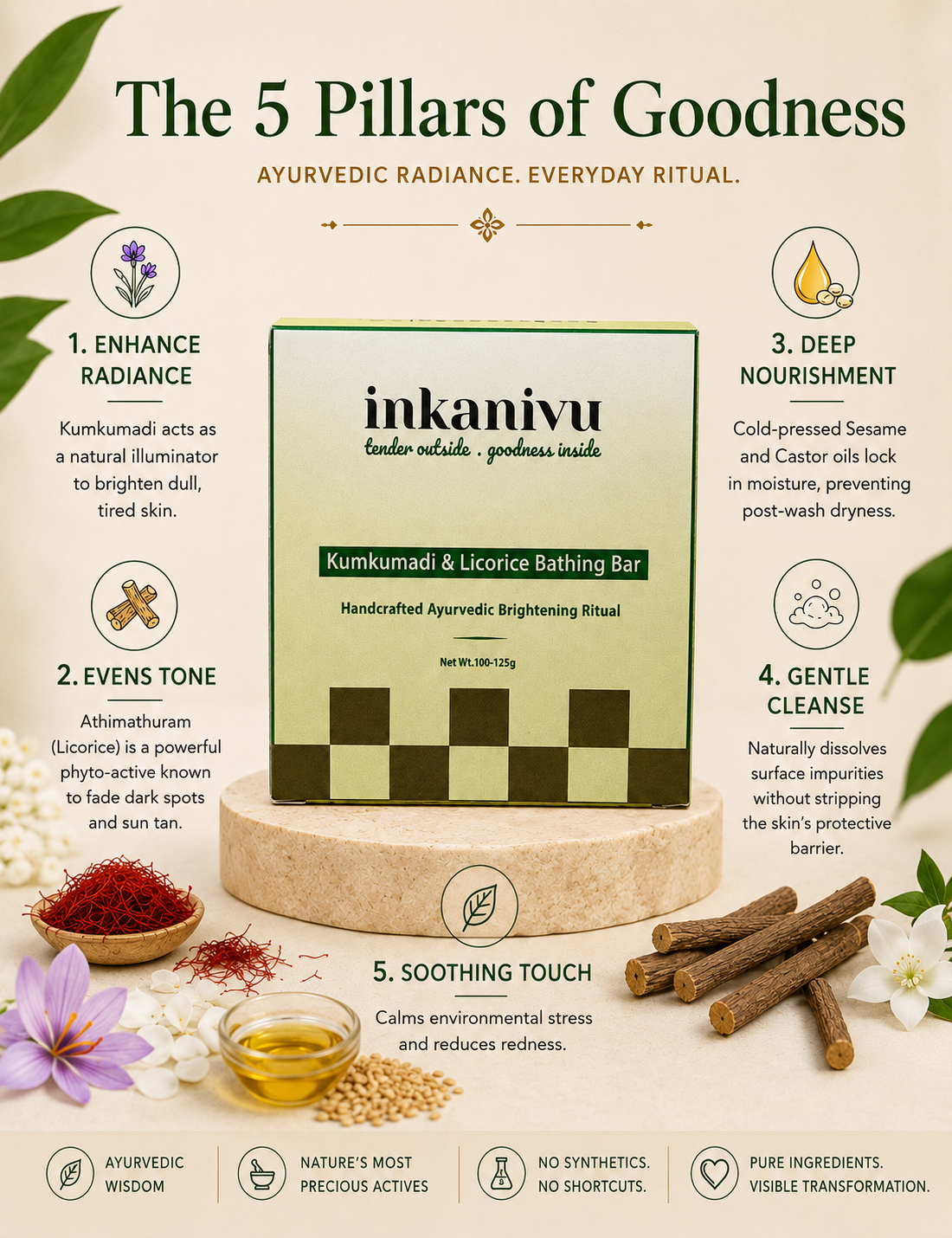 Kumkumadi & Licorice Bathing Bar - Super Saver Pack of 3