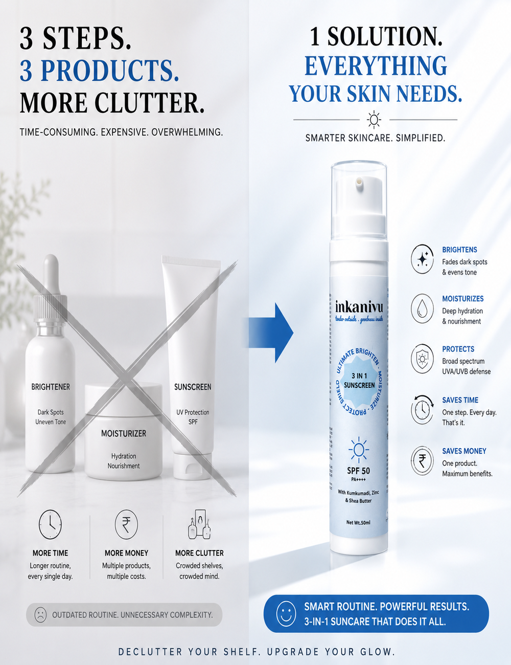 Sunscreen - Ultimate 3-in-1