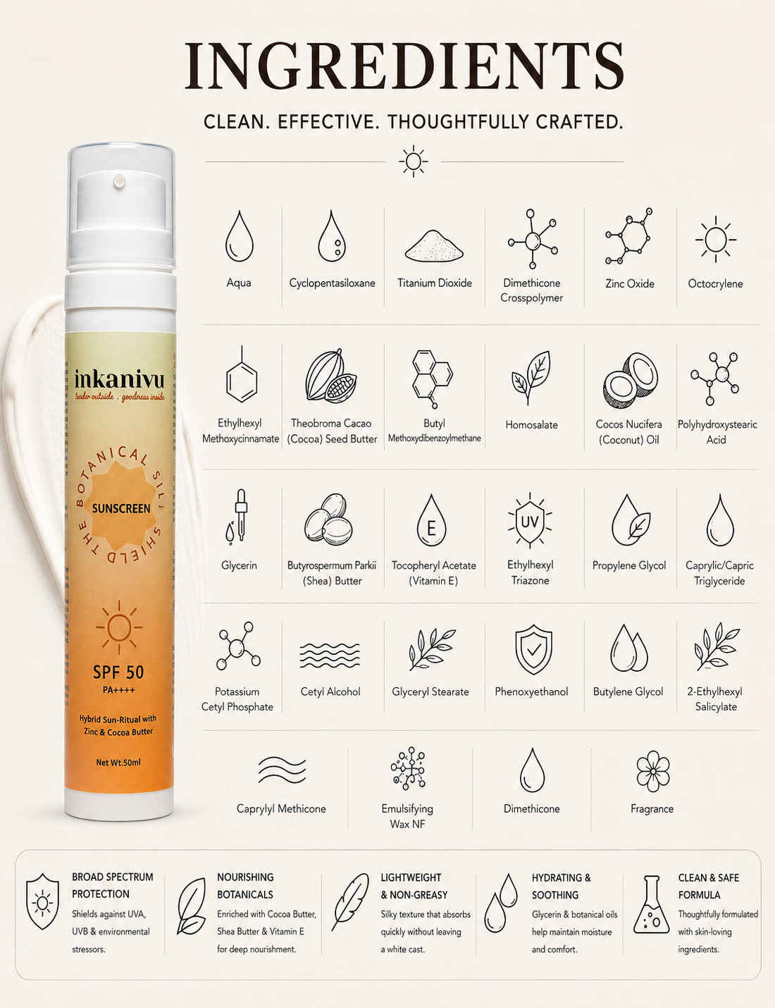 Sunscreen - The Botanical Silk Shield