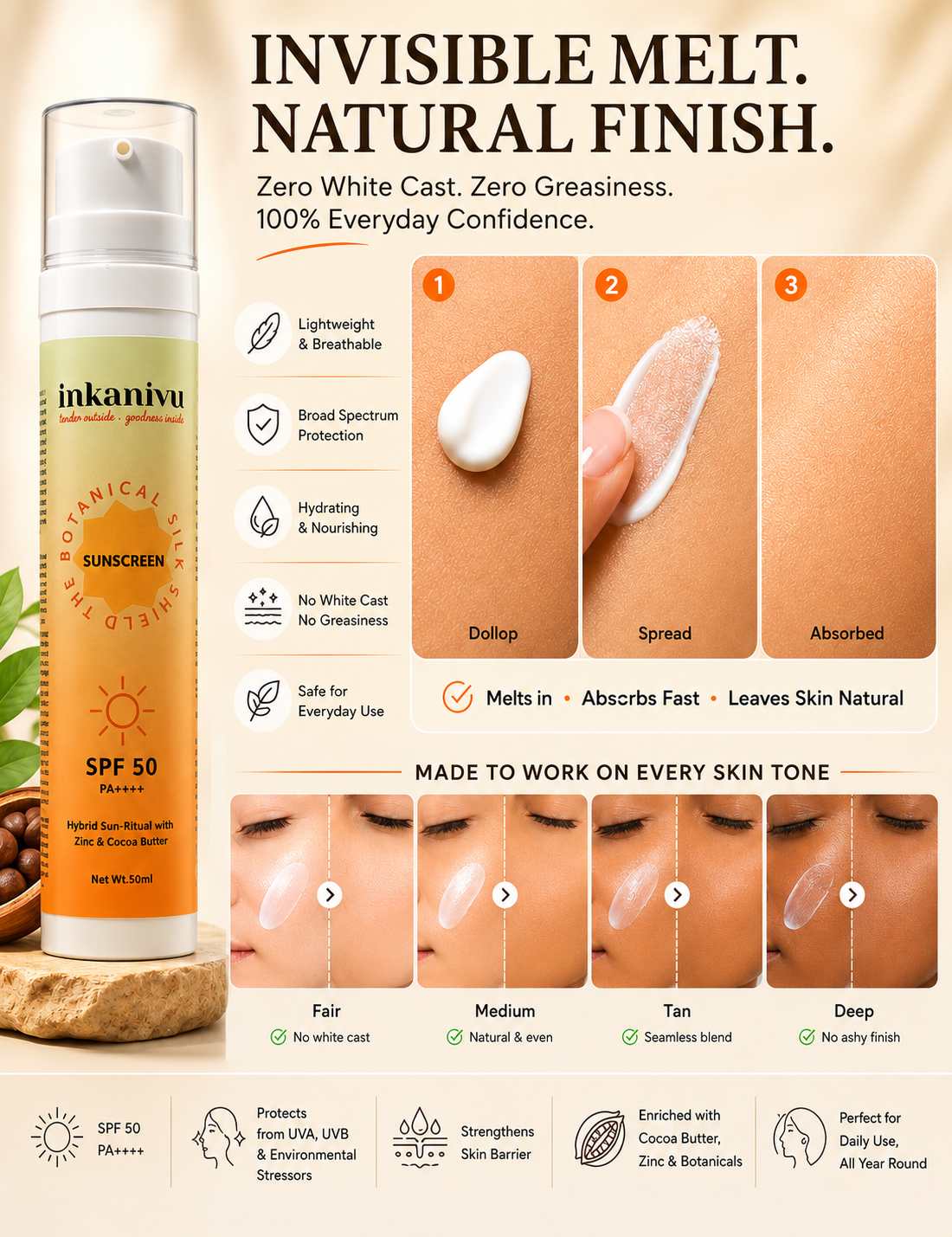 Sunscreen - The Botanical Silk Shield